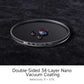 Meike Pro True Color CPL Protection Filter