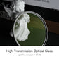 Meike Pro Ultra Clear UV Protection Filter