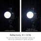 Meike Pro Ultra Clear UV Protection Filter